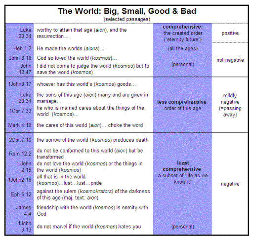 table1.gif